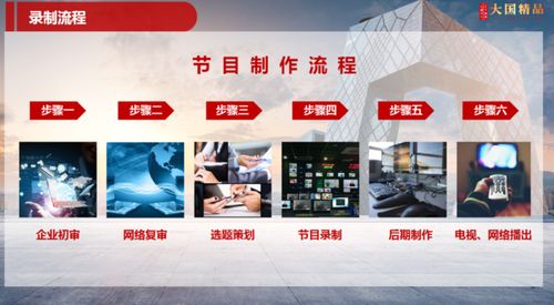 《大國精品》 以匠心鑄就精品，用影像記錄時(shí)代